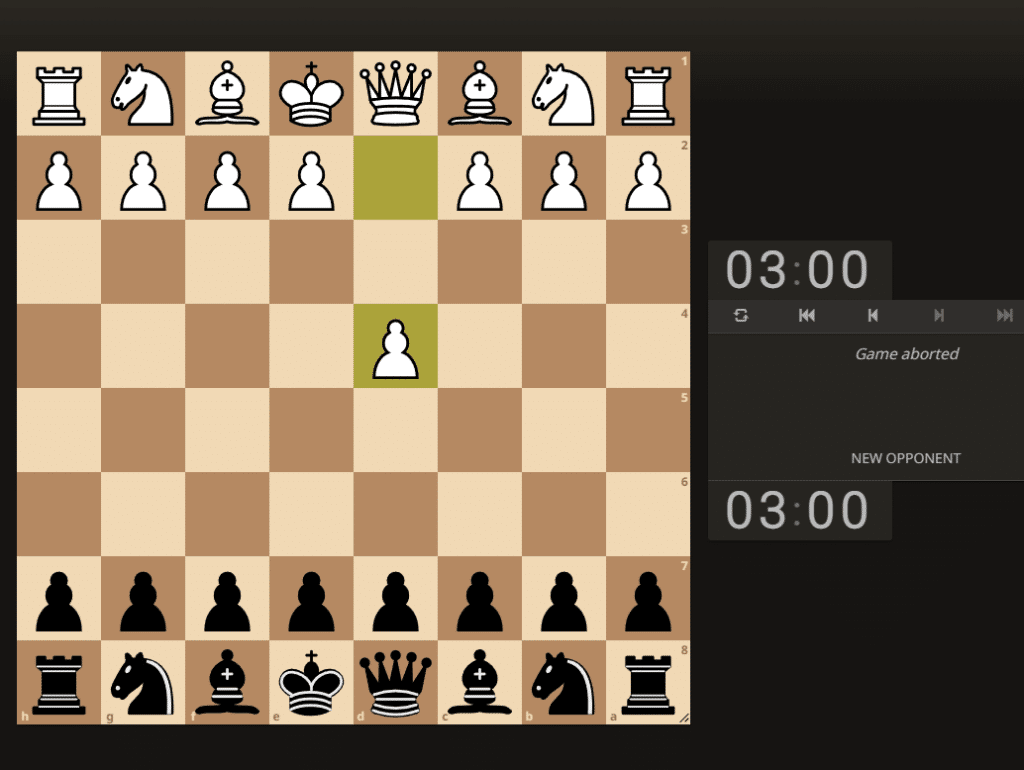 Lichess 101: A Comprehensive Grandmaster Guide to Chess
